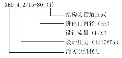 管道消防