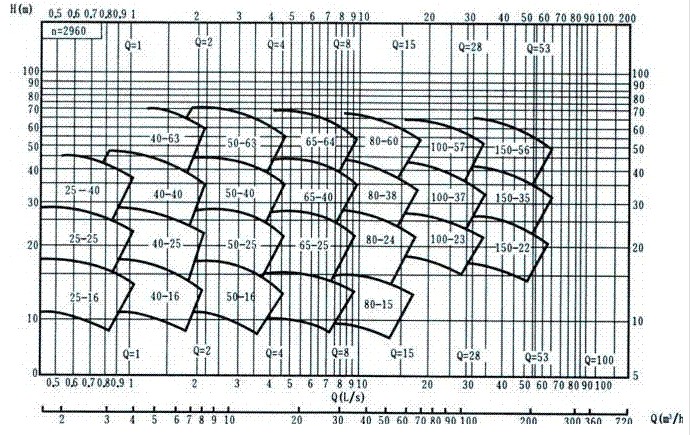 ͸gxıPxıP͸gxı