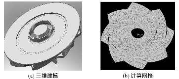 臥式離心泵廠價(jià)直銷，價(jià)格最低。