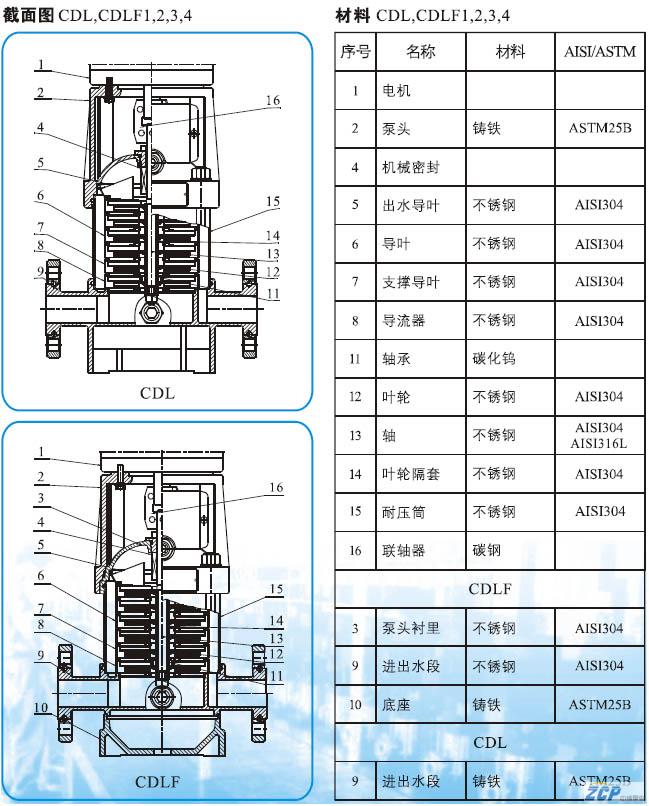 CDL༉(j)xı